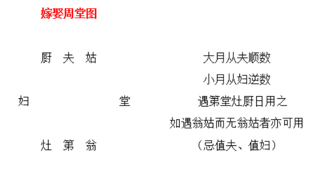 今日万年历2026年08月27日领证吉日,领证好日子查询