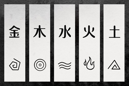 2026/07/05【今日穿衣】五行指南