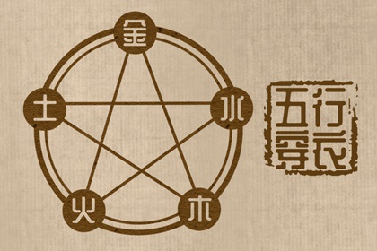 【五行穿衣】2038/12/24幸运穿衣颜色推荐